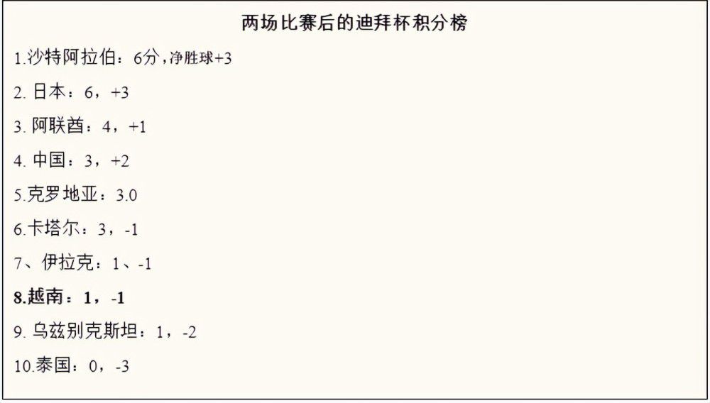 下半场回来广厦进攻依旧打得顺风顺水，四川难以跟上节奏，场上分差继续被拉大，最后一节沦为垃圾时间，双方都主要派出替补练兵，最终广厦132-101大胜四川，四川遭遇4连败。